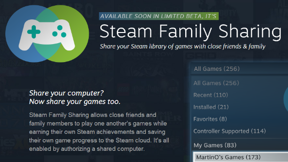 steam%20sharing.png