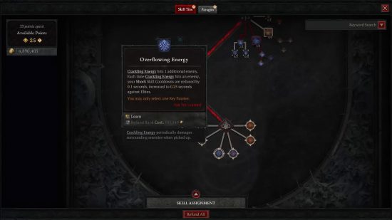 A black and red graph shows the progress of the Diablo 4 skill tree