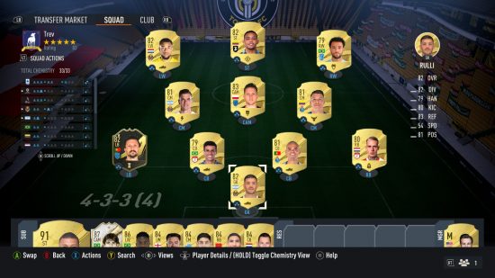 FIFA 23 Review: All-Gold Hybrid Team with Maximum Chemistry