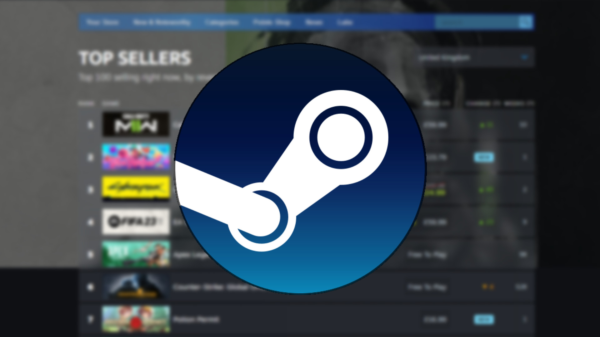 New Steam charts showcase the platform's best selling games