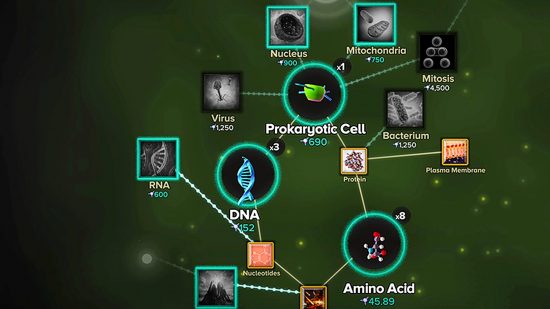 משחקי הקליקים הטובים ביותר - תא ליחיד: עץ התקדמות במשחק הכולל תאים, DNA והיבטים אחרים של האבולוציה האנושית