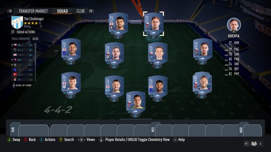 Solución FIFA 23 The Challenger SBC: un escuadrón conceptual de los mejores jugadores del equipo