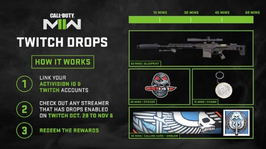How to get Modern Warfare 2 Twitch drops: an information panel about the rewards you can get for watching streams