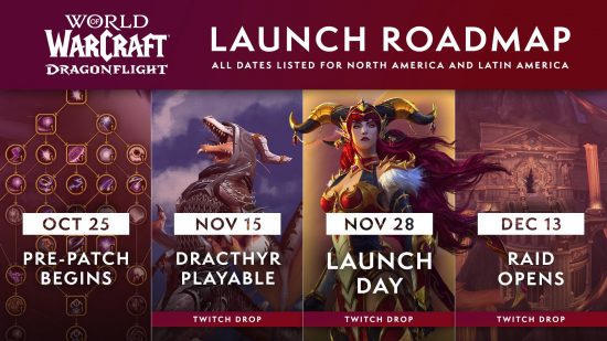 WoW Dragonflight launch schedule: Pre-patch, release date, raids: An infographic from Activision Blizzard showing the release stages for World of Warcraft Dragonflight