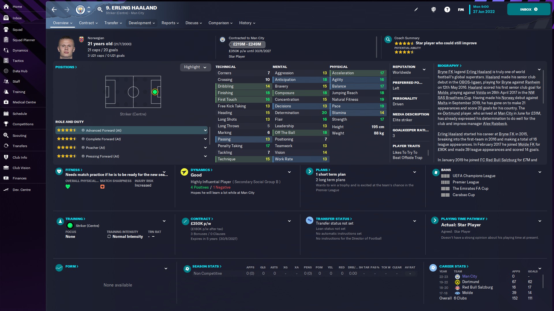 The Top 12 EFL Young Stars in FM23