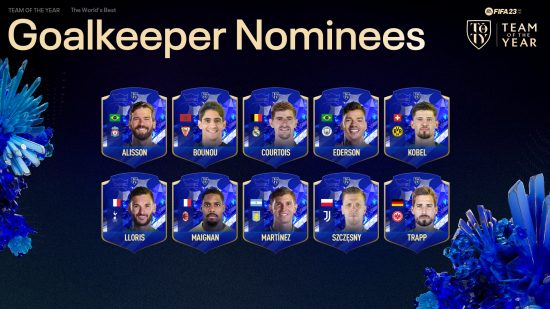 FIFA 23 toty keeper genomineerden