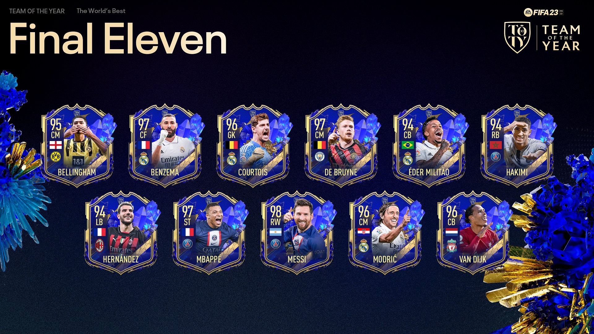 FIFA 23 TOTY squad, release date, and nominees  PCGamesN