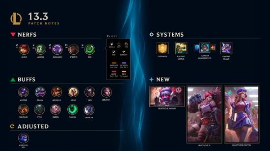 An infographic showing off the changes in League of Legends patch 13.3