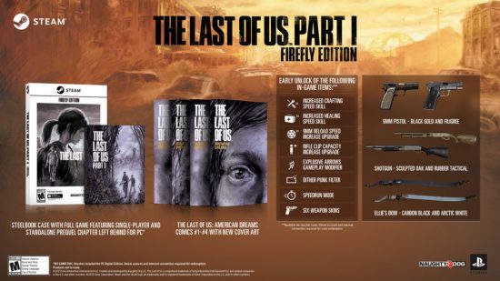 La actualización para PC de The Last of Us hace que sobrevivir al apocalipsis sea demasiado fácil