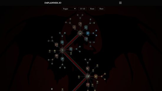 An image of the Diablo 4 Rogue talent tree