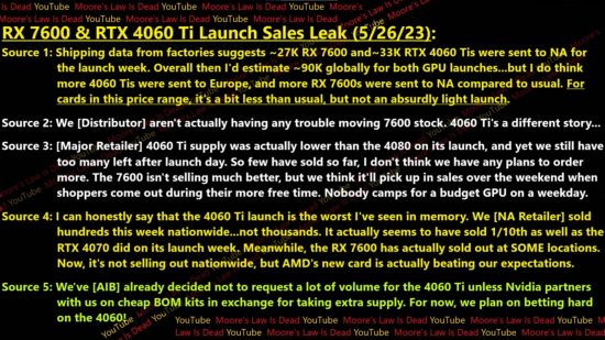 Screenshot of Moore's Law Is Dead video with 5 sources discussing Nvidia RTX 4060 Ti and AMD RX 7600 launches