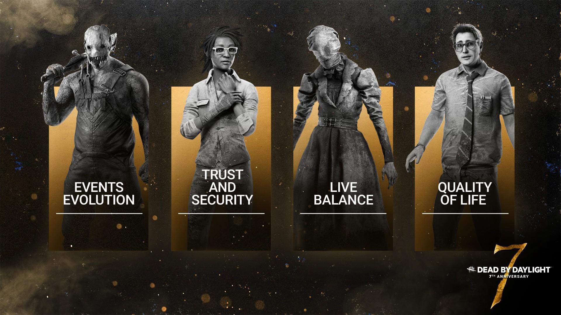Dead by Daylight is finally solving its survivor disconnect problem