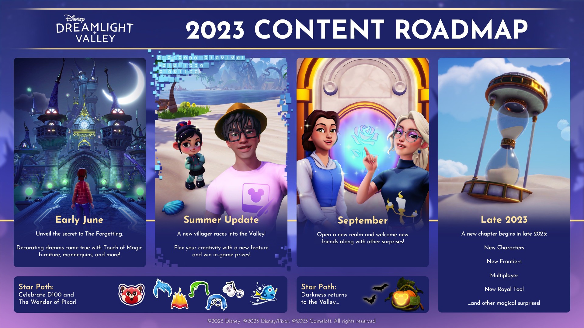 Aggiornamento successivo Dreamlight Valley - L'immagine mostra la tabella di marcia del 2023, tra cui la principessa Vanellope, Belle e altro ancora