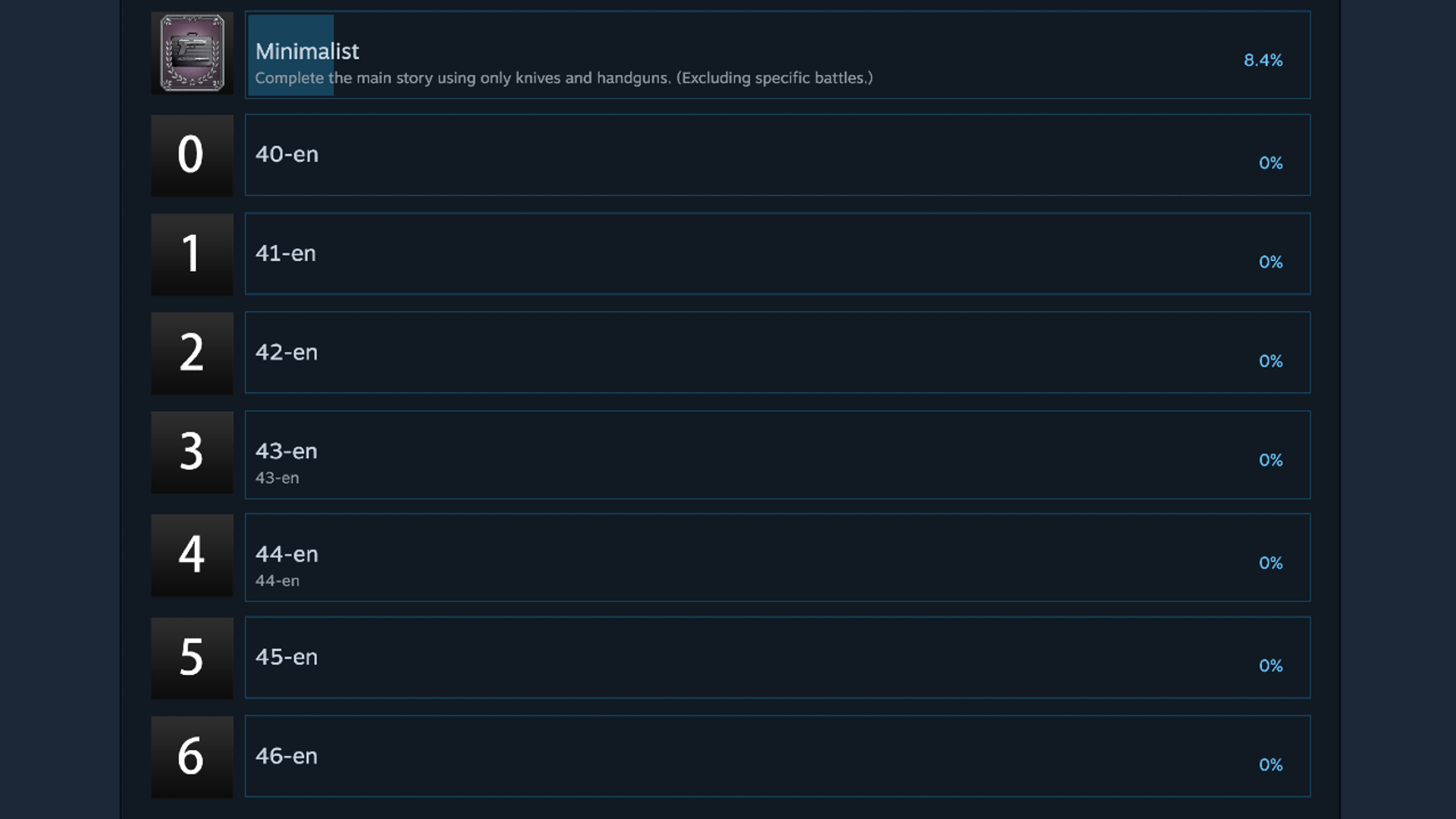 A screenshot of Resident Evil 4 Remake's achievements on Steam showing the cryptic new achievements 