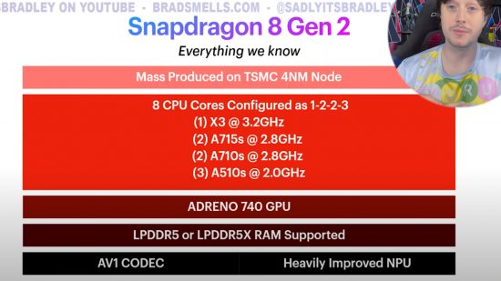 List of leaked Snapdragon 8 Gen 2 specs from YouTuber SadlyItsBradley in table form.