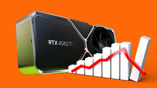 Nvidia GeForce RTX 4060 Ti Steam Hardware Survey: an RTX 4060 Ti GPU appears in front of an orange background beside a graph indicating poor sales or results.