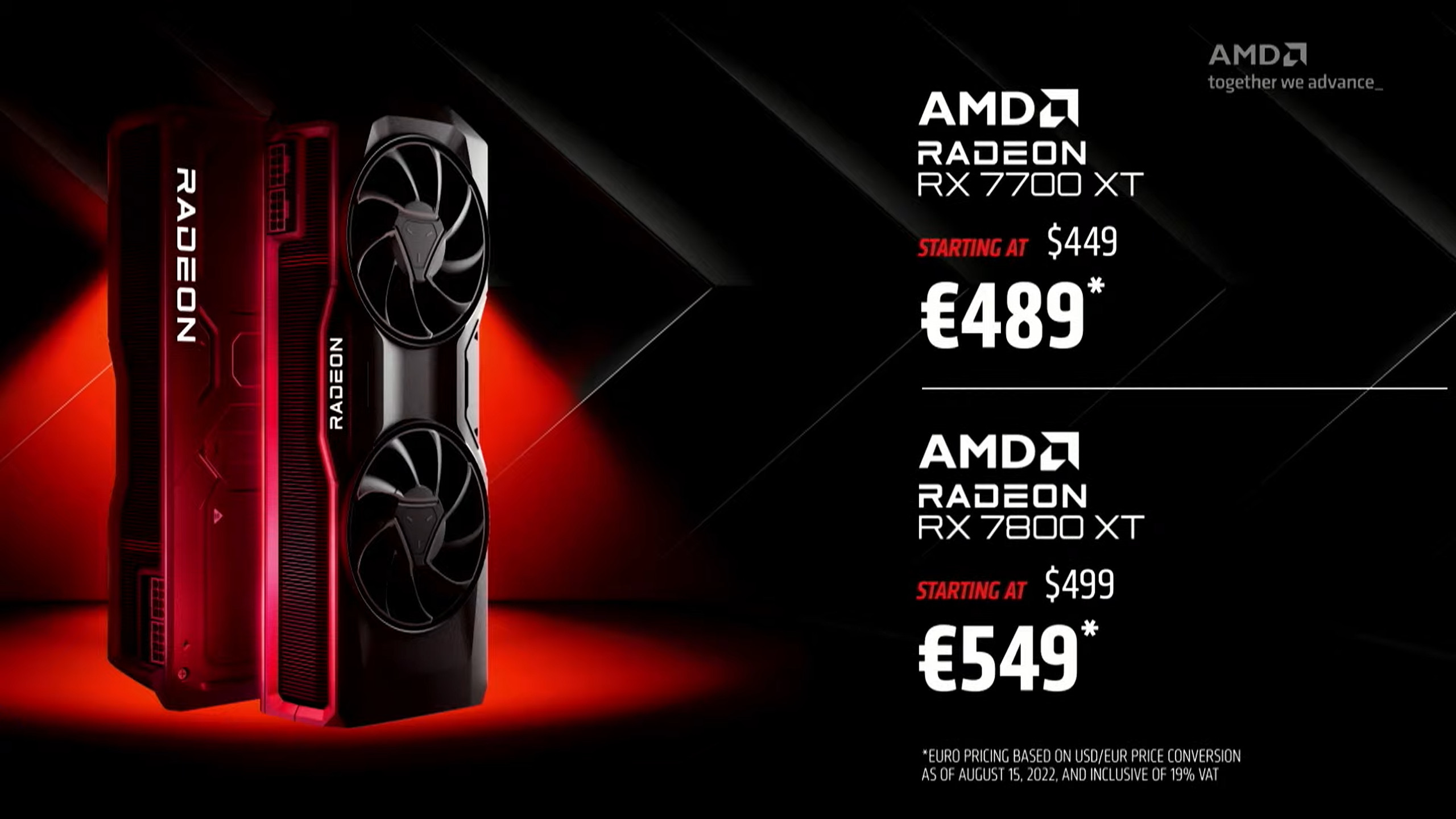 AMD Radeon RX 7700 XT価格