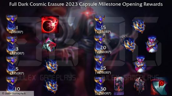An infographic showing off the various rewards to get League of Legends Dark Cosmic Erasure Jhin