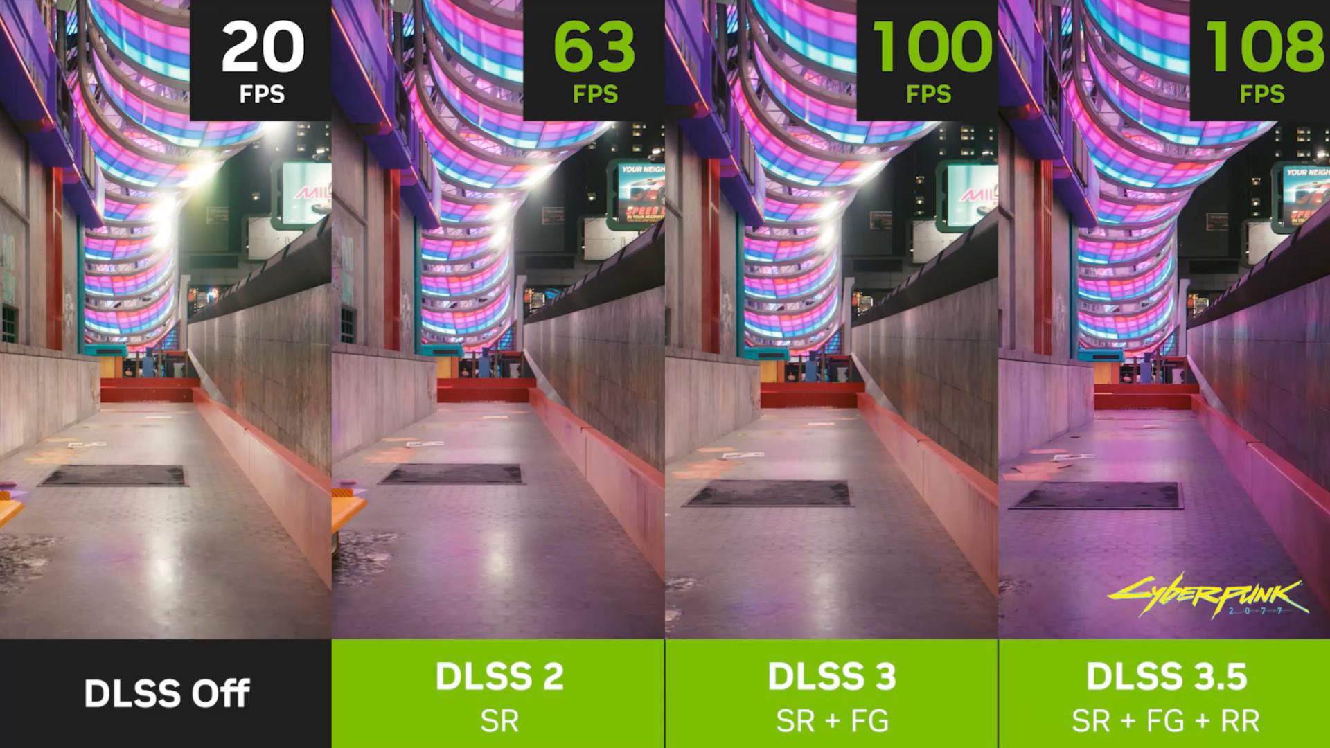 Nvidia DLSS 3.5: cuatro imágenes de Cyberpunk 2077, en las que DLSS está apagado y ejecutándose a 20 fps (izquierda), DLSS 2 está encendido y ejecutándose a 63 fps (centro izquierda), DLSS 3 está encendido y ejecutándose a 100 fps (centro derecha), y DLSS 3.5 está encendido y funcionando a 108 fps (derecha)