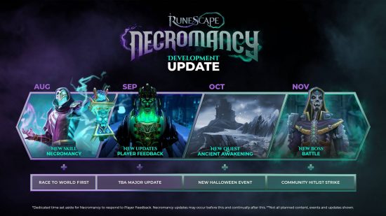 A roadmap showing the RuneScape Necromancy updates