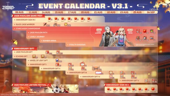 Tower of Fantasy 3.1 update - event calendar for the anniversary celebrations in the anime gacha game.