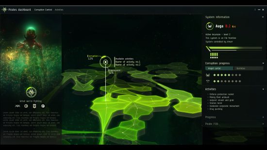 Eve Online Havoc – Screenshot des Piraten-Dashboards.
