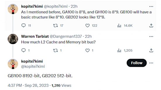 Nvidia GeForce RTX 5000-Spezifikationsleck: Ein Tweet von kopite7kimi, der durchgesickerte Details des Nvidia Blackwell GB202-Chips zeigt.