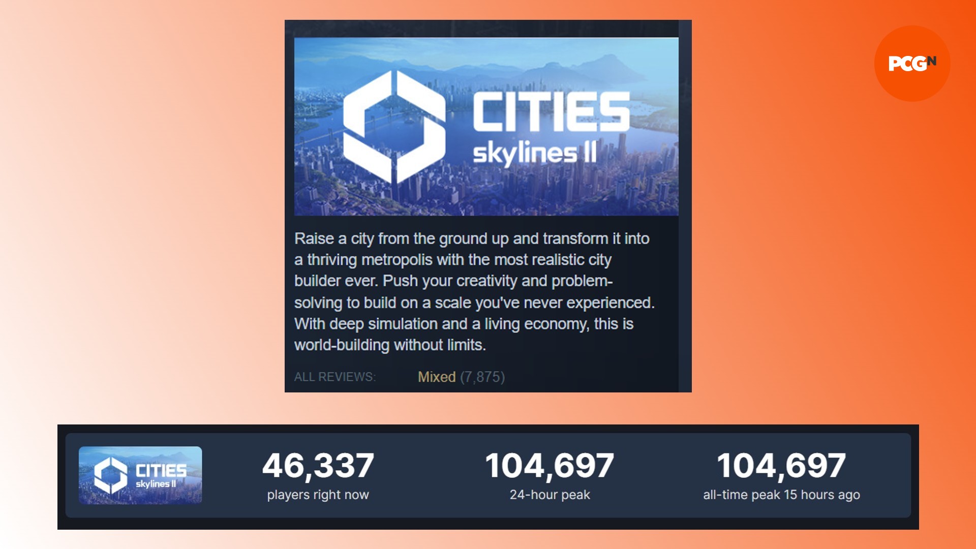 Reseñas de Cities Skylines 2 Steam: una comparación de las estadísticas de Cities Skylines 2 Steam