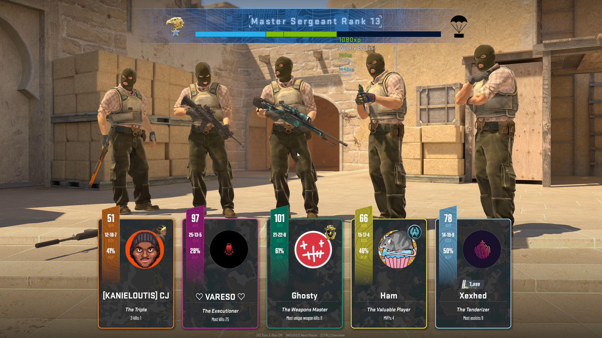 Rank in CS2 - read about the ranking system here