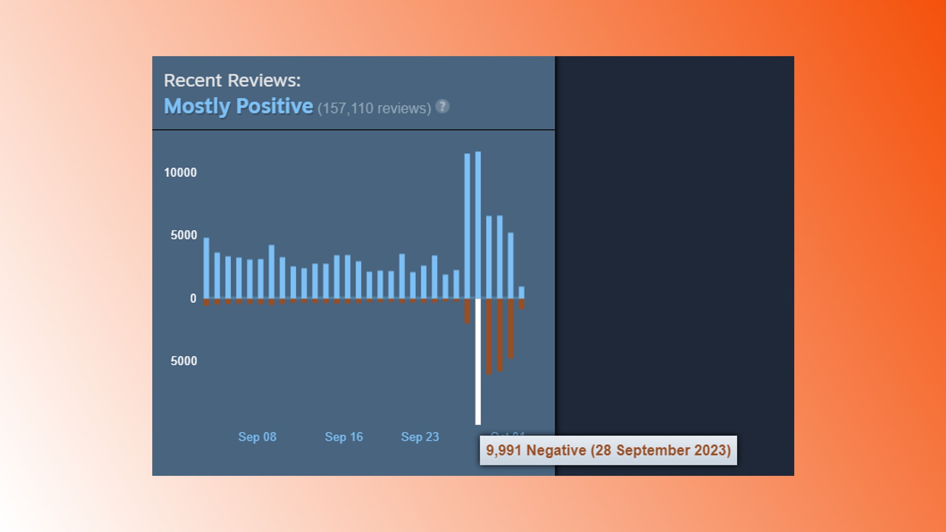 Reseñas de Counter-Strike 2 Steam: Reseñas de Steam para Valve FPS Counter-Strike 2