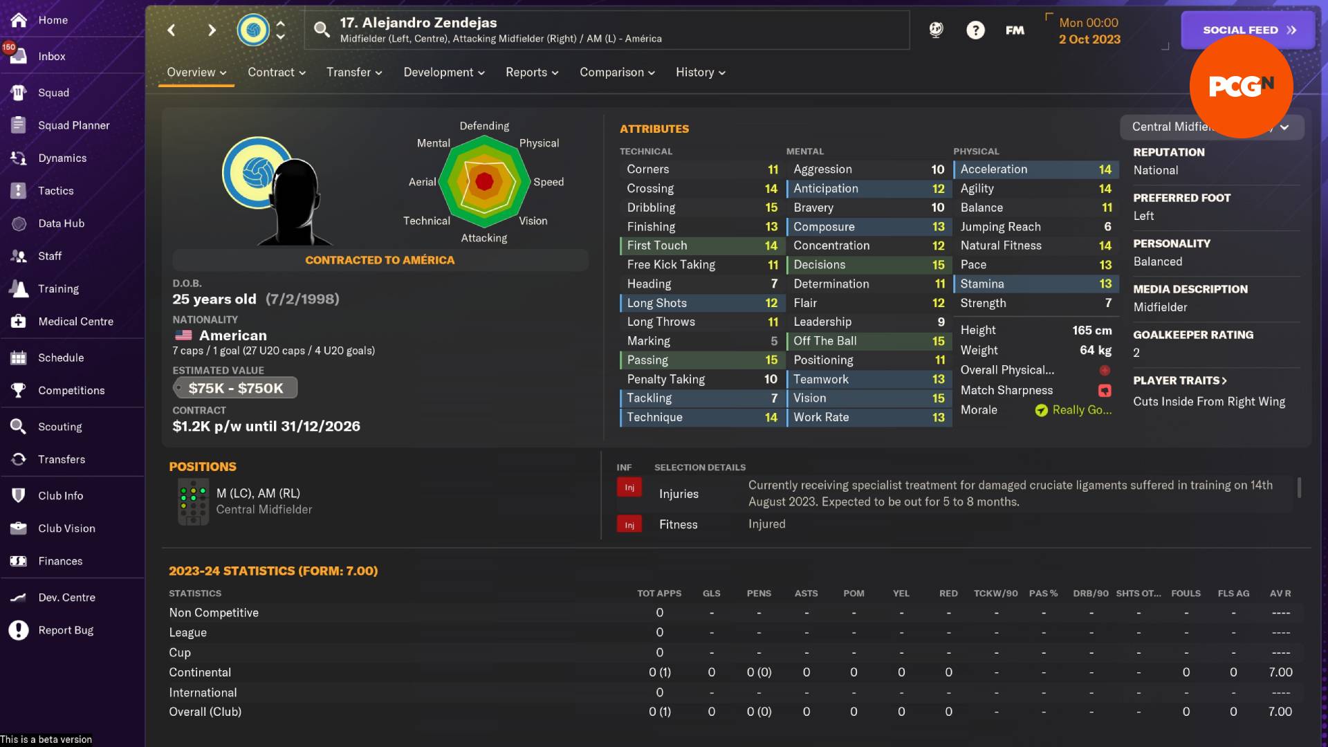 Сделки Football Manager 2024: Алехандро Зендехас