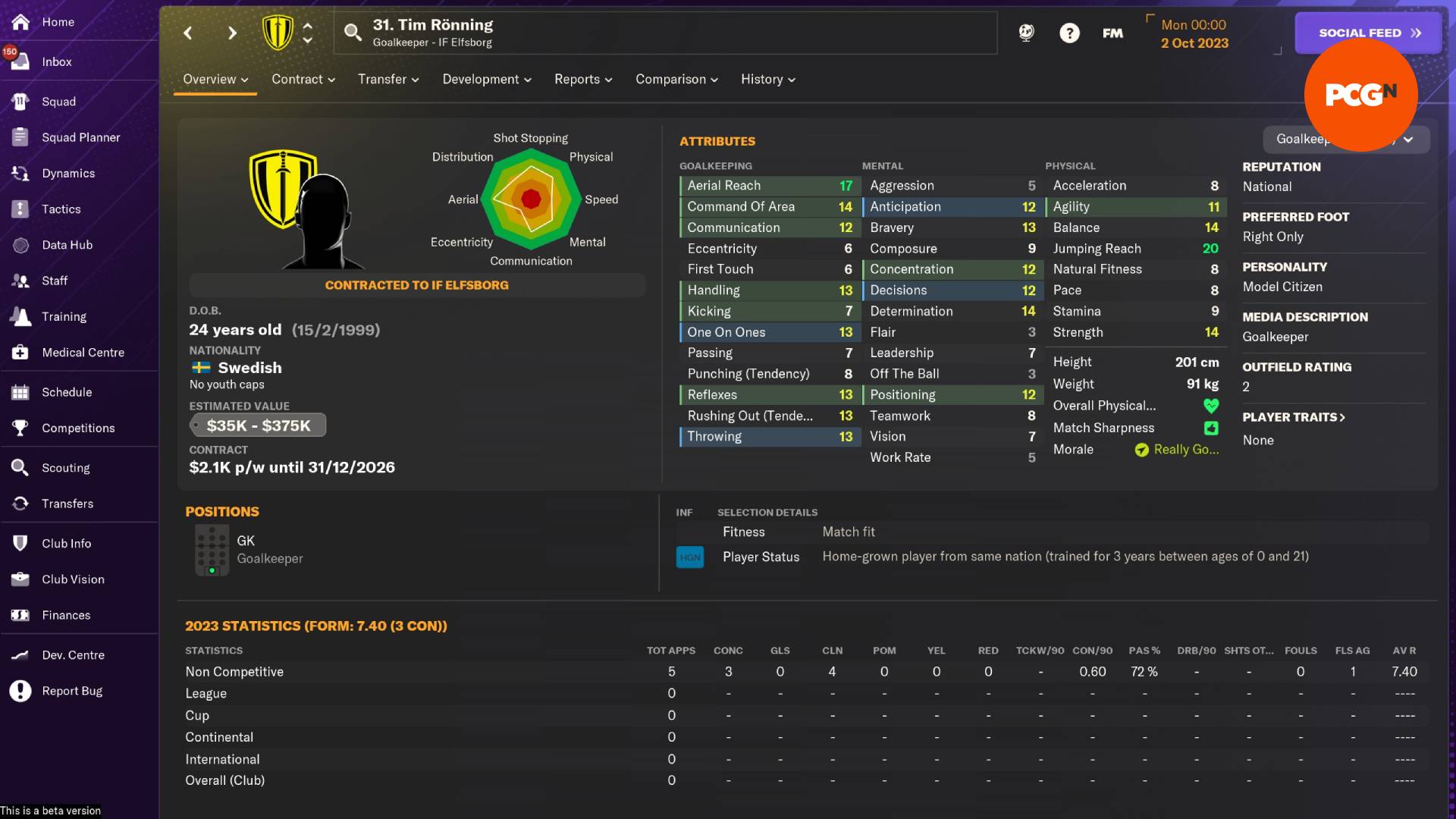 Сделки Football Manager 2024: Тим Роннинг