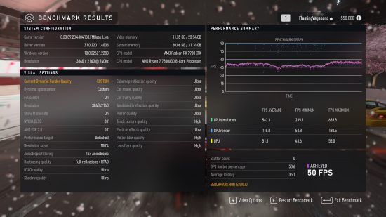 Benchmark results for Forza Motorsport 8 tested on an AMD rig
