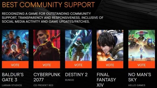 An infographic showing the games nominated for The Game Awards 2023's Community Support category, including Destiny 2