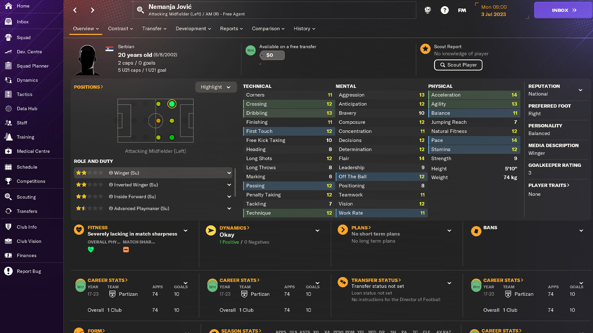 Best Free Agents to Sign in Football Manager 2024