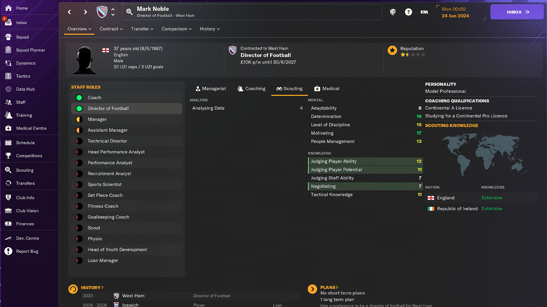 Football Manager 2024: Six challenging saves as release date