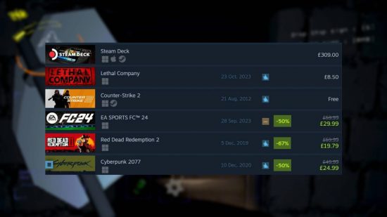 An image showing the stats for Lethal Company on the Steam top sellers list