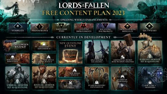 Lords of the Fallen roadmap: a detailed look at what free content is coming to Lords of the Fallen in 2023