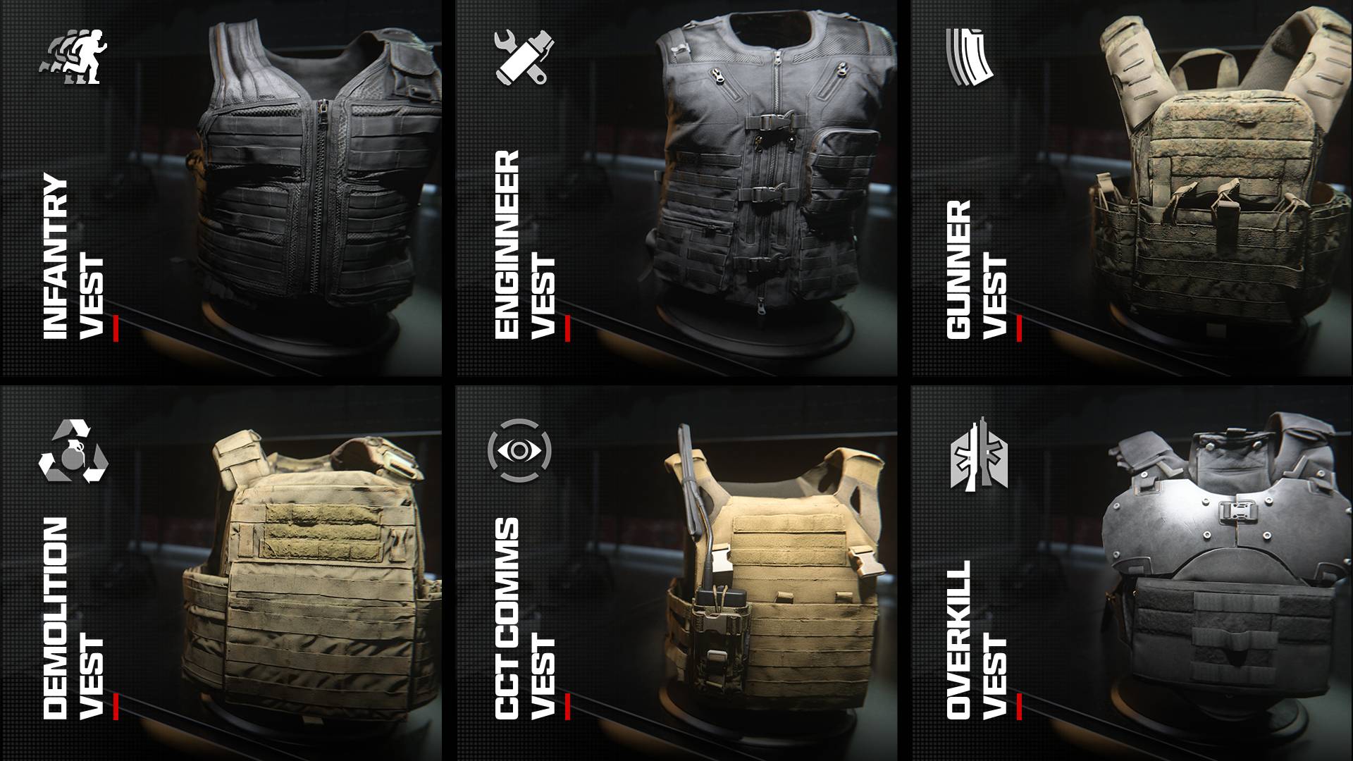 All MW3 equipment and perks
