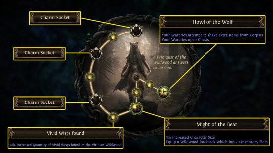 Path of Exile 3.23 Affliction league: el árbol de ascendencia para Wildwood Primalist, con nodos personalizables.