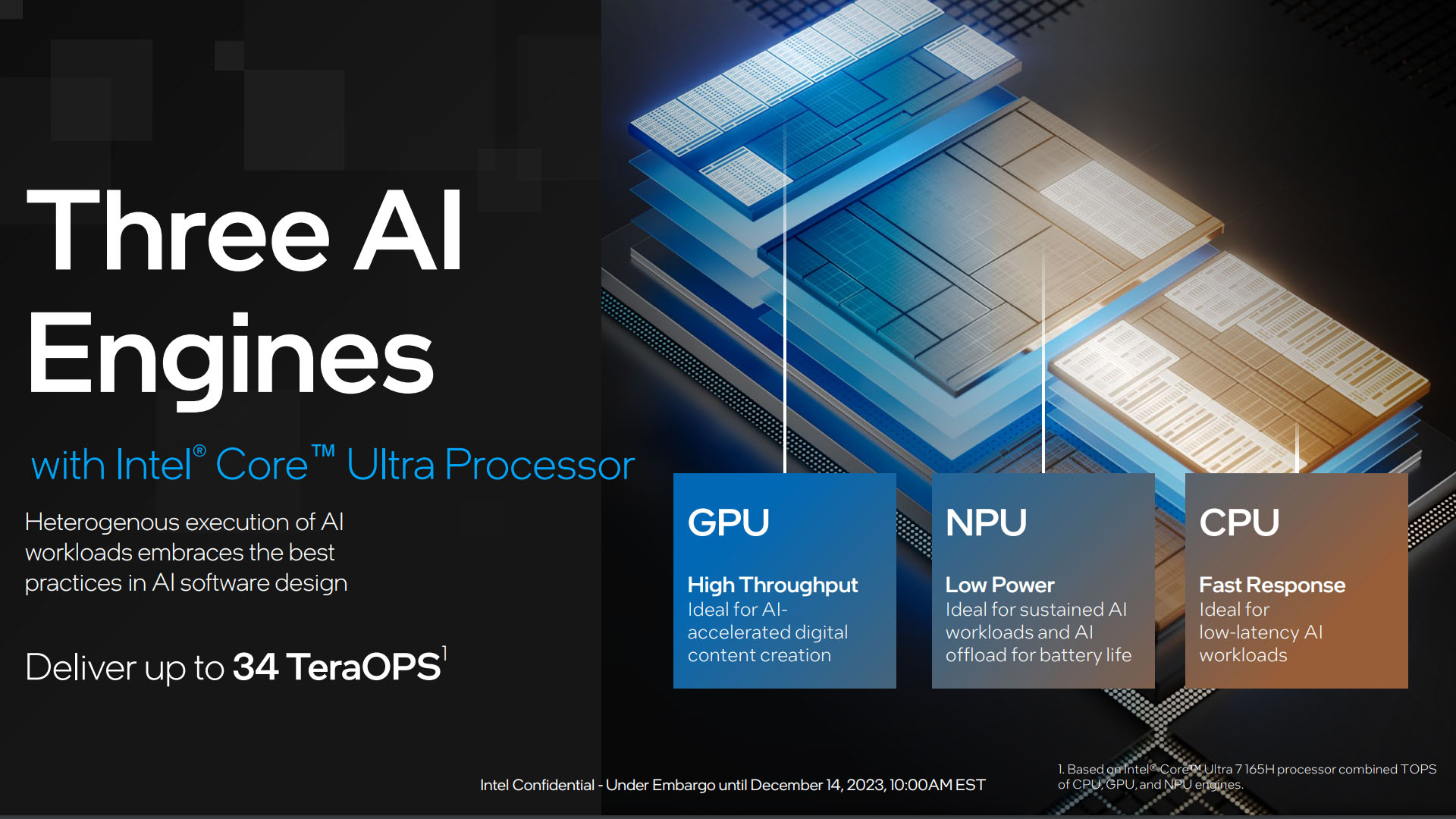 Intel Releases Core Ultra H and U-Series Processors: Meteor Lake Brings AI  and Arc to Ultra Thin Notebooks