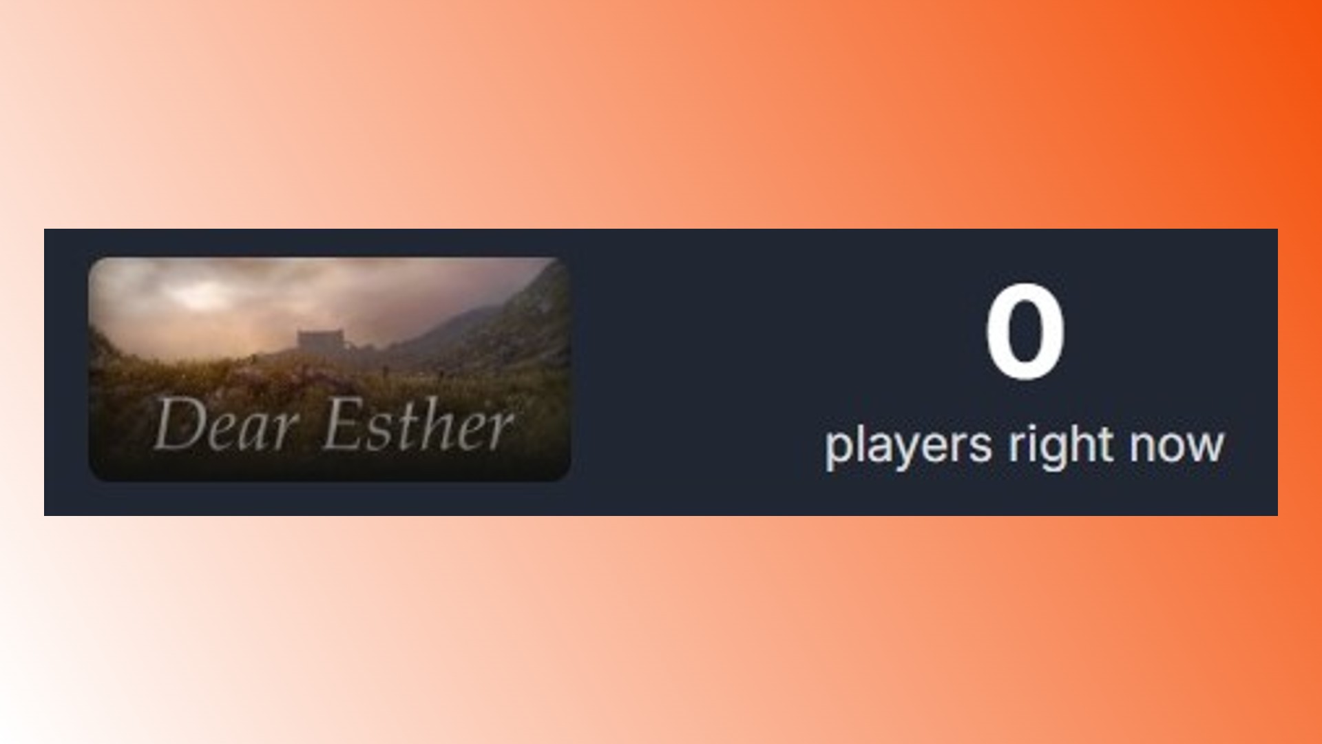 Steam games zero players: The Dear Esther Steam player count, for the indie game
