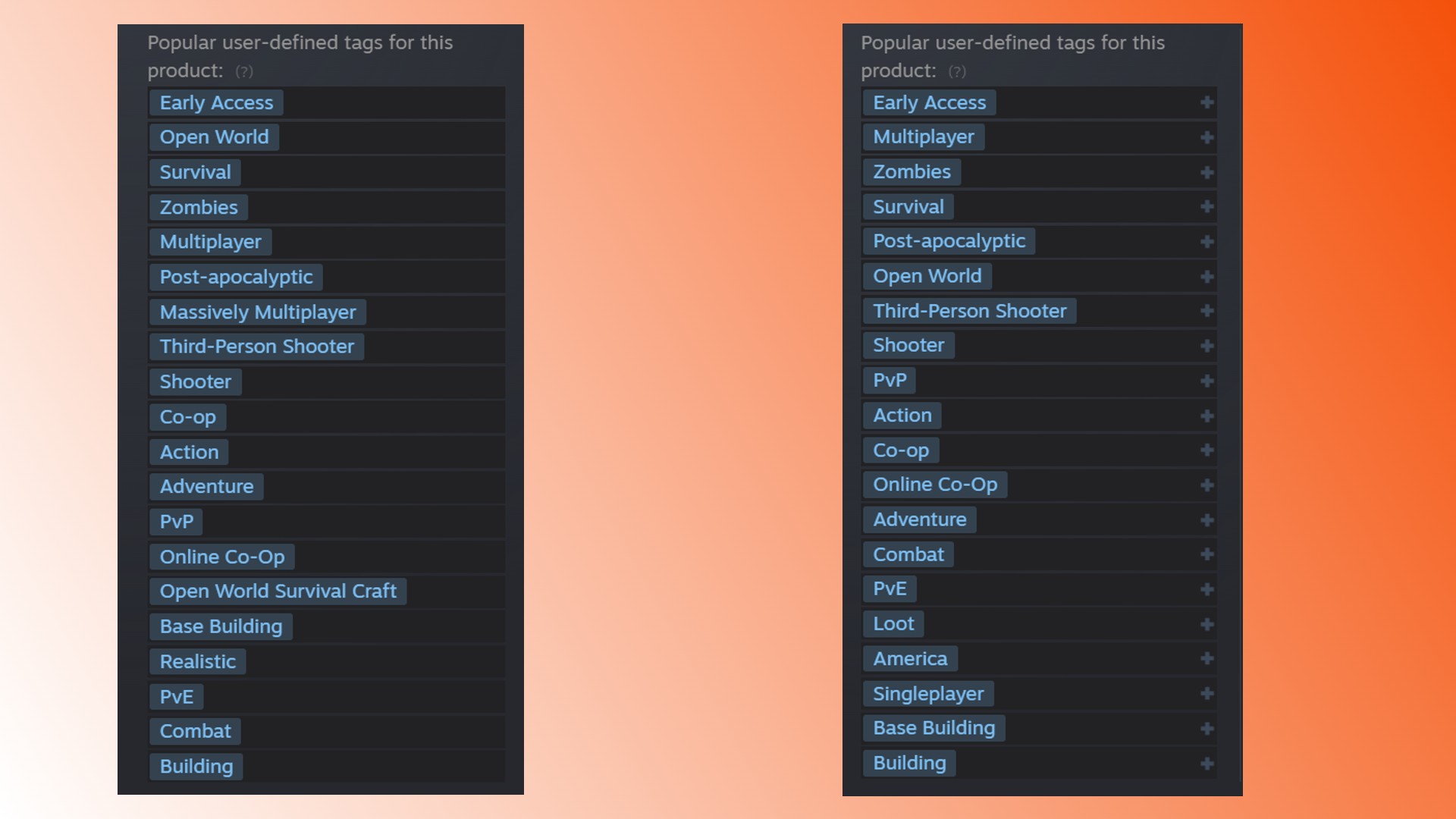 The Day Before Steam tags: A comparison of The Day Before Steam page before and after launch