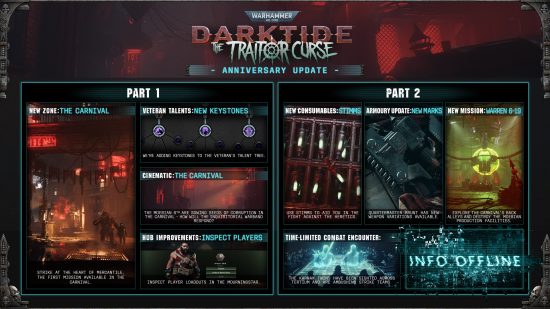Warhammer 40k Darktide The Traitor Curse - Graphic showing the new features coming with the two-part update.