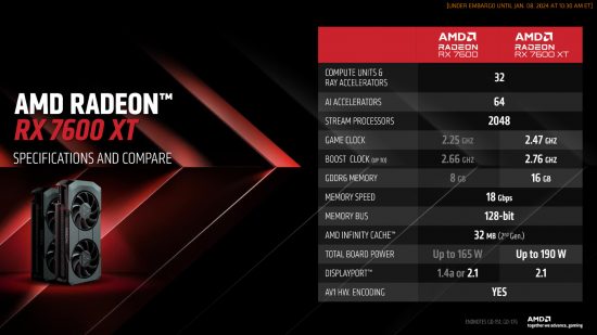 AMD Radeon RX 7600 XT and Radeon RX 7600 specs tables (right)