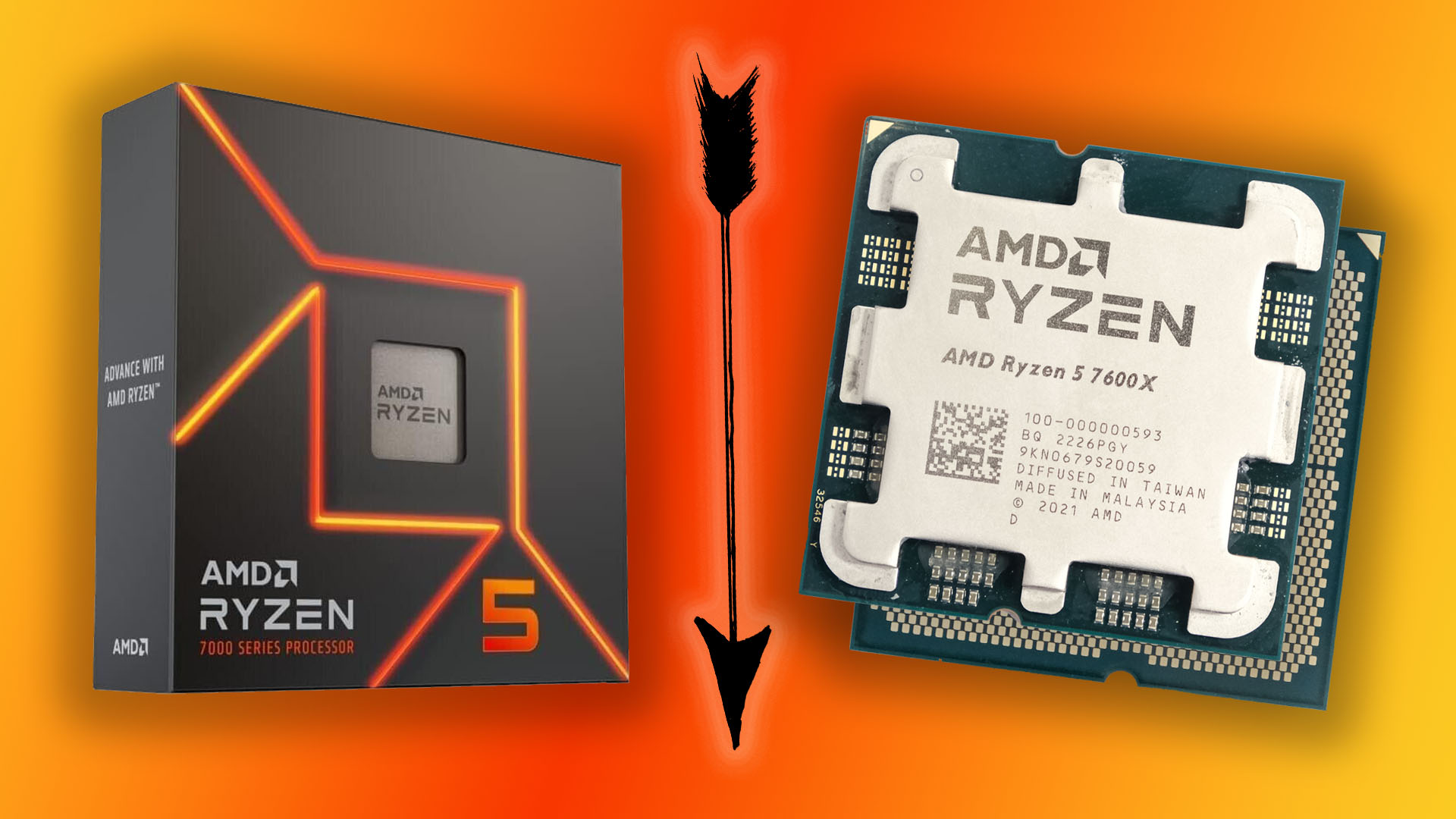Quick, get an AMD Ryzen 5 7600X for $199 while you still can