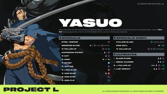 Project L characters: Yasuo's full moveset inputs including specials and ultimates.