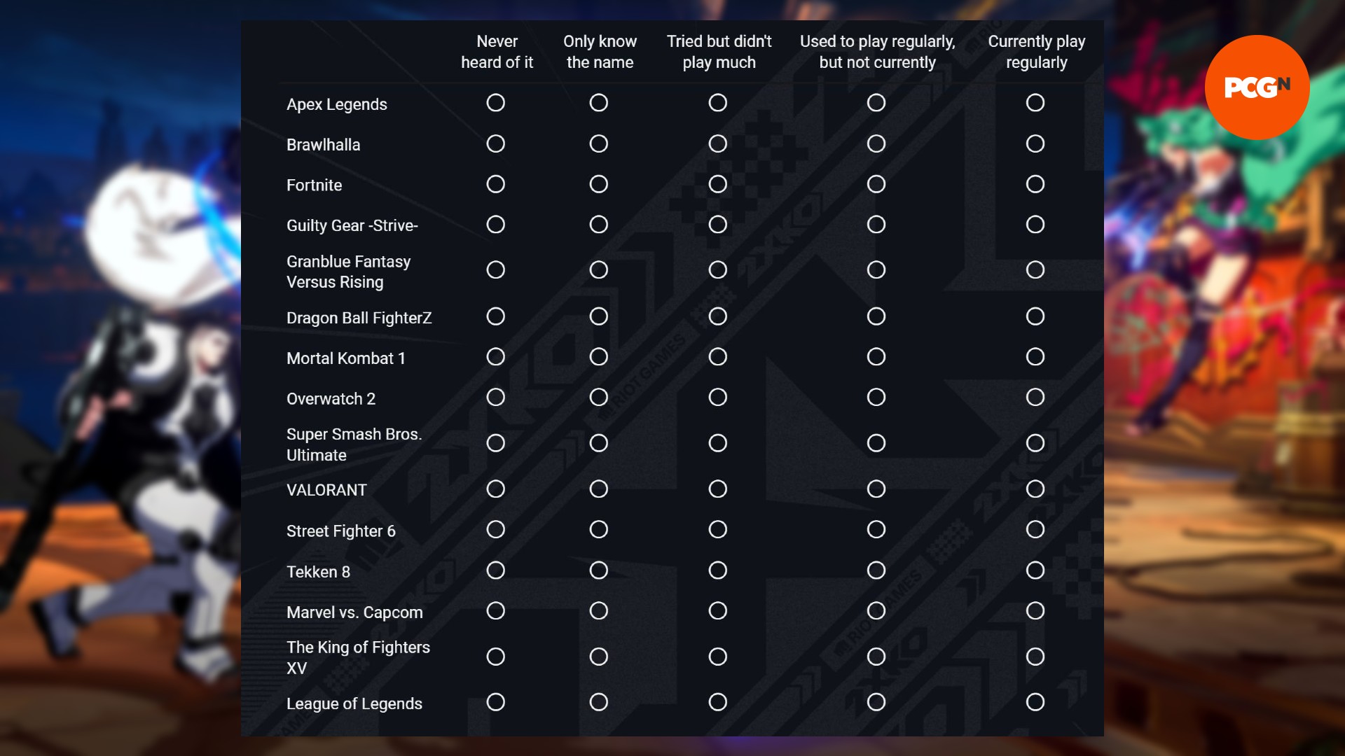 Ein Screenshot aus dem Kampfspiel League of Legends, 2xko, Spieltestumfrage