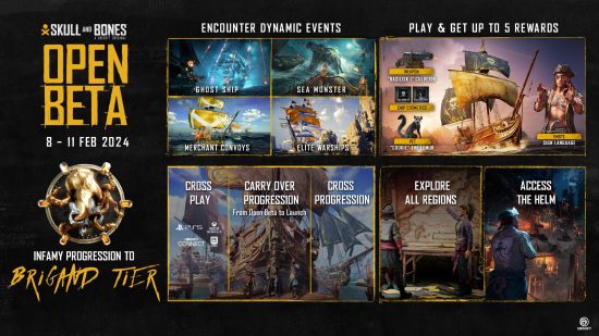 Skull and Bones open beta: an image depicting all of the rewards and content available in the Skull and Bones open beta.