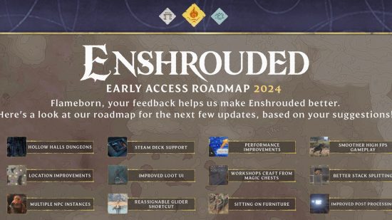 A snippet of the Enshrouded roam map for 2024 displaying Steam Deck support